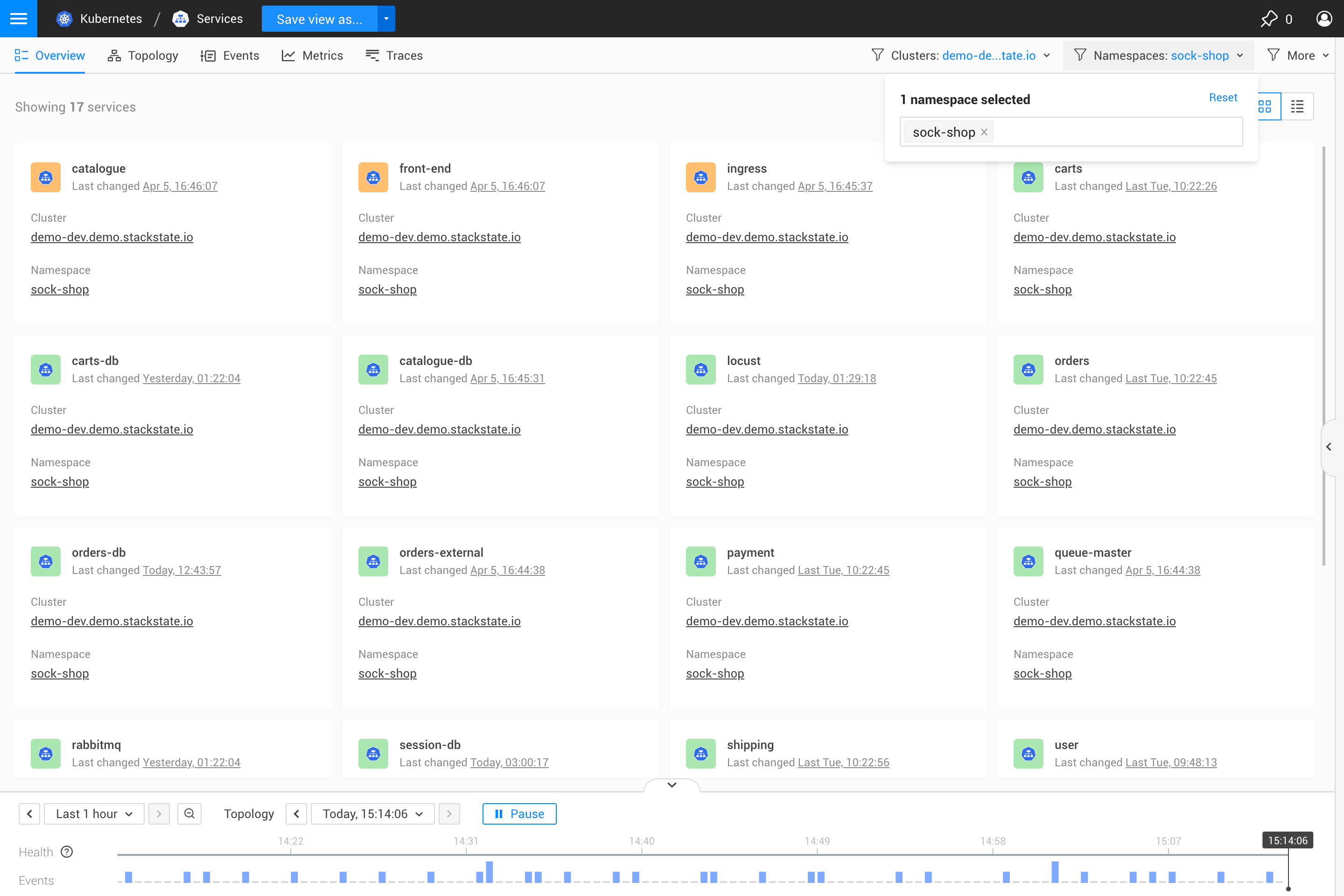 Filtros de topología de Kubernetes